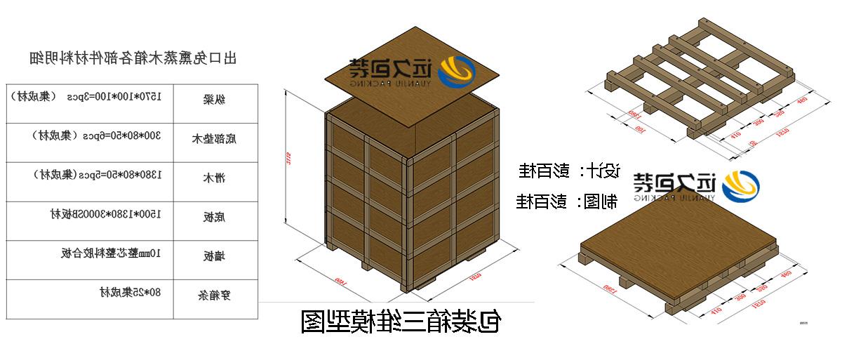 <a href='http://36861372.dongyvietnam.net'>买球平台</a>的设计需要考虑流通环境和经济性